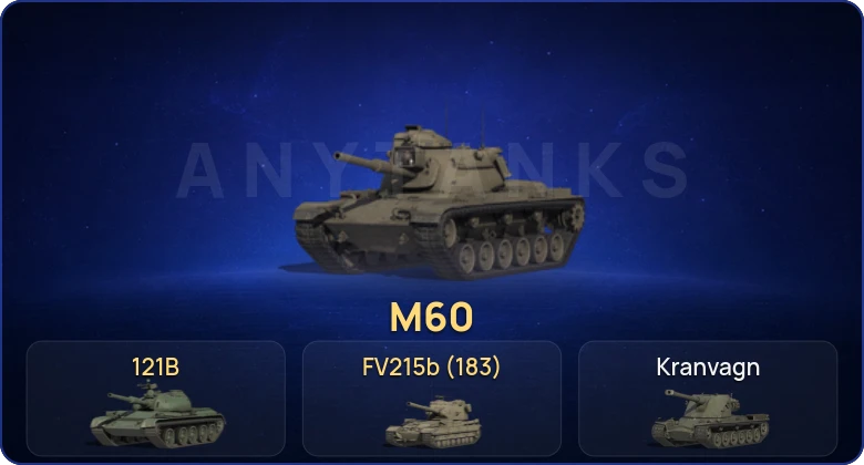 World of Tanks (RU) — 10 Топов | FV215b (183)  | Смена пароля