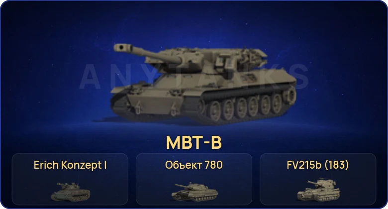 Мир Танков — 44 Топа | FV215b (183) | Объект 780 | Erich Konzept I | MBT-B 