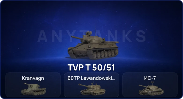 World of Tanks (RU) — 8 Топов  