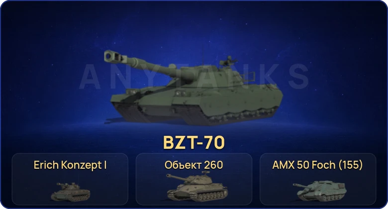Мир Танков — 40 Топов | Erich Konzept I | Объект 279 | BZT-70 | Объект 260 