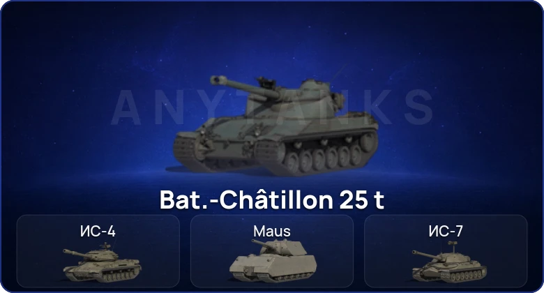 Мир Танков — 18 Топов  