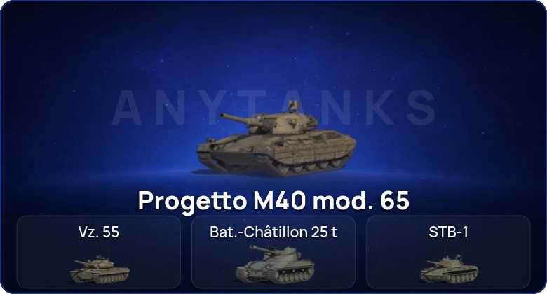 Мир Танков — 17 Топов  
