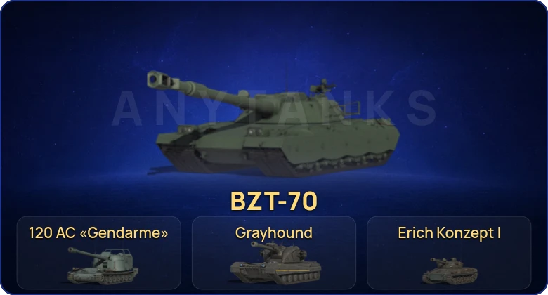 Мир Танков — 41 Топ | Cobra | 120 AC «Gendarme» | Grayhound | BZT-70 