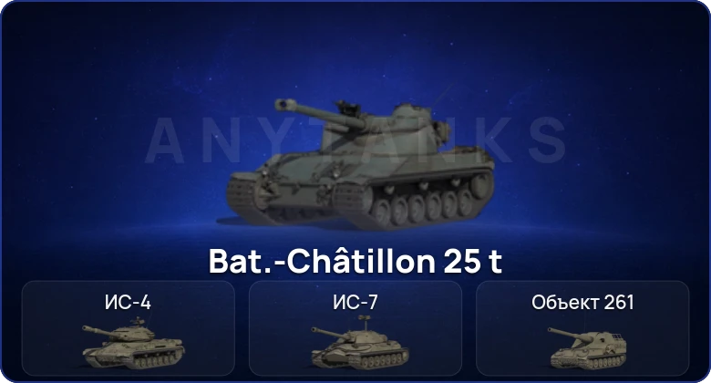 Мир Танков — 12 Топов  