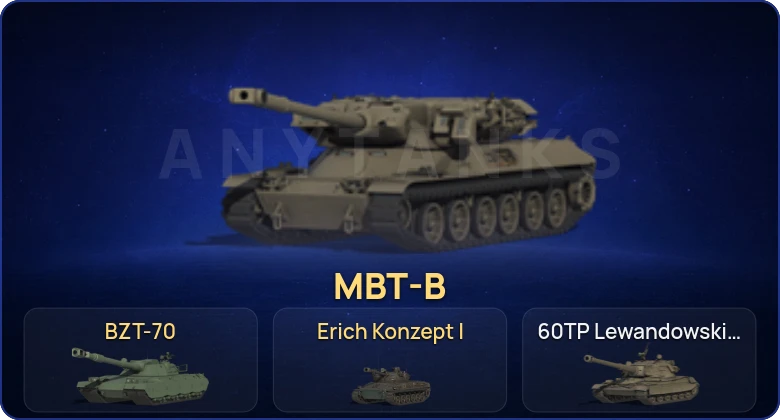 Мир Танков — 11 Топов | Erich Konzept I | MBT-B | BZT-70 