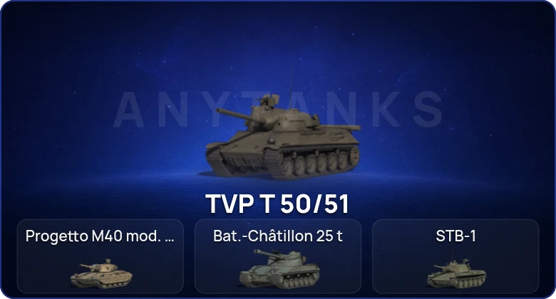 Мир Танков — 8 Топов  