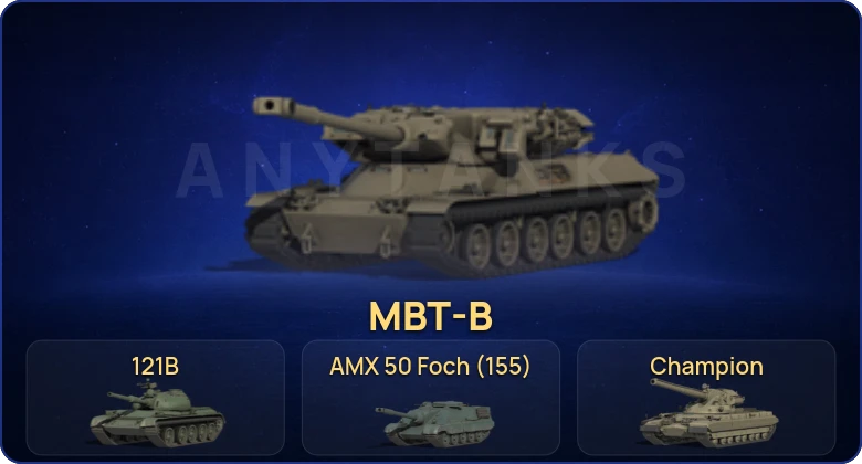 Мир Танков — 18 Топов | Cobra | MBT-B | Champion 