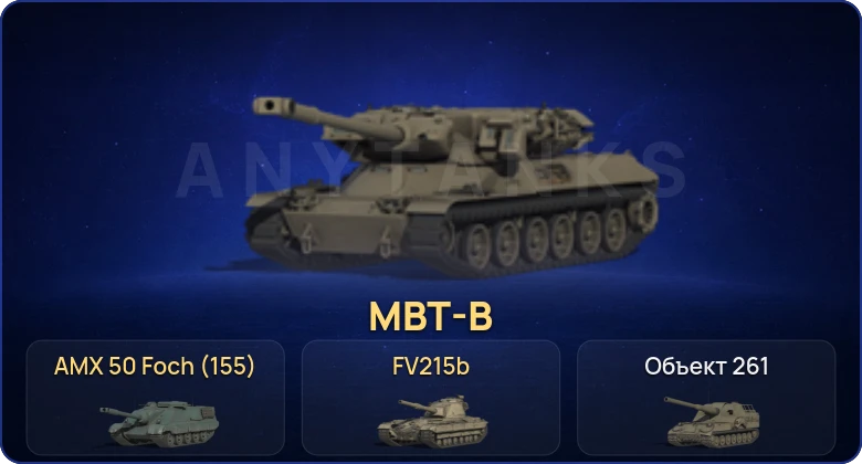 Мир Танков — 9 Топов | MBT-B 