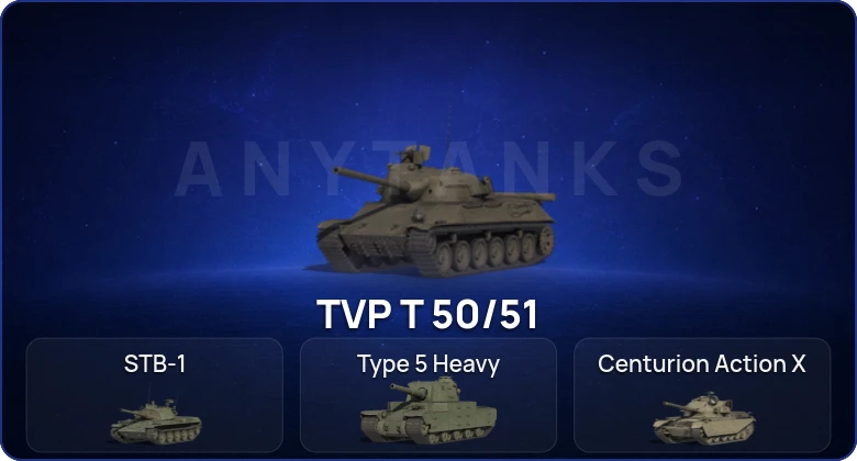 Мир Танков — 8 Топов  
