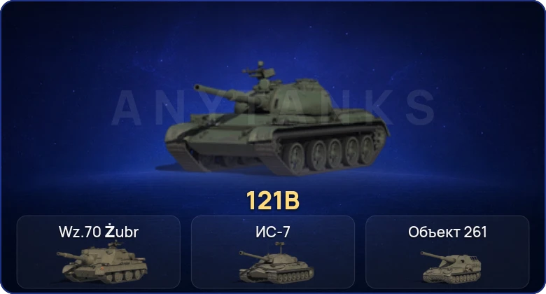 Мир Танков — 7 Топов  