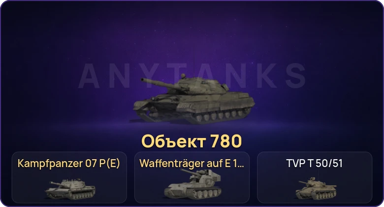 Мир Танков — Неактив | 6 Топов | Waffenträger auf E 100 | Kampfpanzer 07 P(E) | Объект 780 