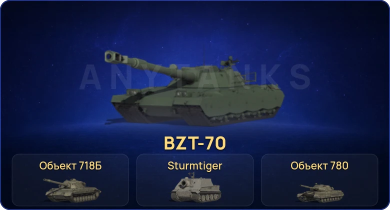 Мир Танков — 37 Топов | Объект 780 | Объект 718Б | Sturmtiger | BZT-70 