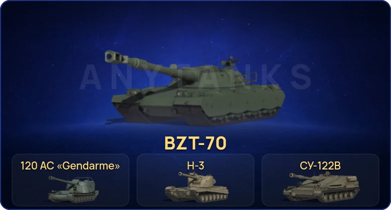 Мир Танков — 14 Топов | BZ-74-1 | H-3 | 120 AC «Gendarme» | BZT-70 