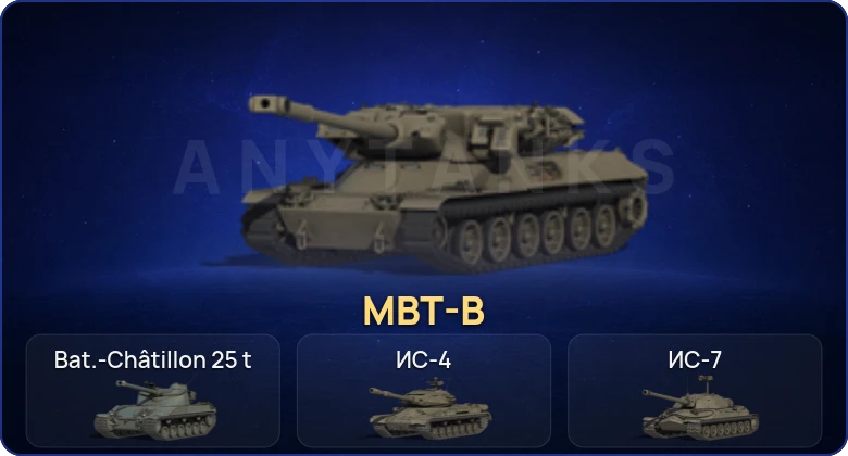 Мир Танков — 13 Топов | MBT-B 
