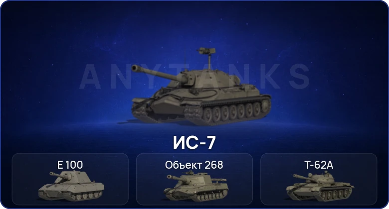 Мир Танков — 4 Топа  