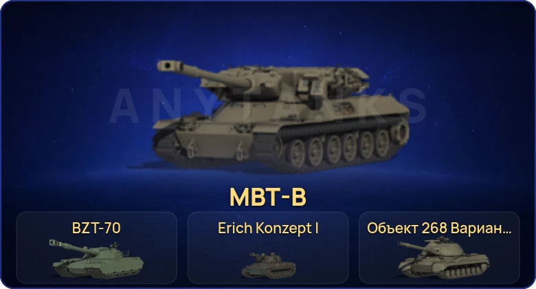 Мир Танков — 32 Топа | FV215b (183) | Cobra | BZT-70 | Erich Konzept I 