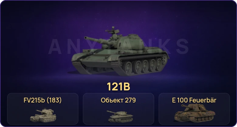 Мир Танков — Неактив | 18 Топов | Объект 279 | FV215b (183) | Cobra | BZ-176 