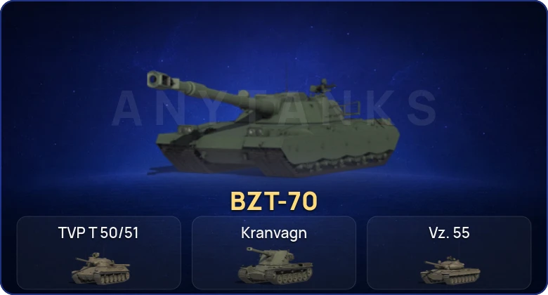 Мир Танков — 39 Топов | BZ-176 | BZT-70 