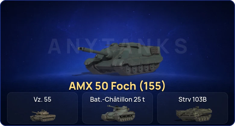Мир Танков — 18 Топов  