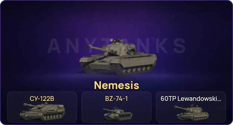 Мир Танков — Неактив | 7 Топов | BZ-74-1 | Nemesis 