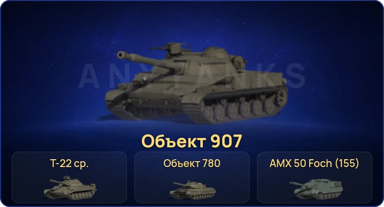 Мир Танков — 40 Топов | FV215b (183) | Объект 907 | Объект 780 | T95/FV4201 Chieftain 