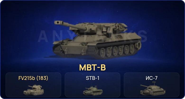 Мир Танков — 9 Топов | MBT-B | FV215b (183) | Cobra 