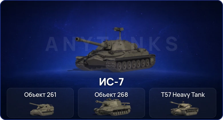 Мир Танков — 6 Топов   | Смена пароля