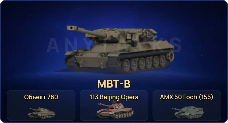 Мир Танков — 38 Топов | Объект 780 | MBT-B | FV215b (183) | Cobra  | Смена пароля