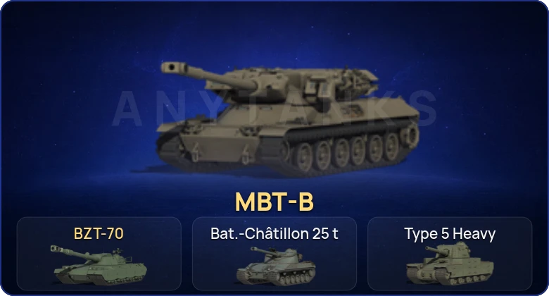 Мир Танков — 29 Топов | BZT-70 | MBT-B 