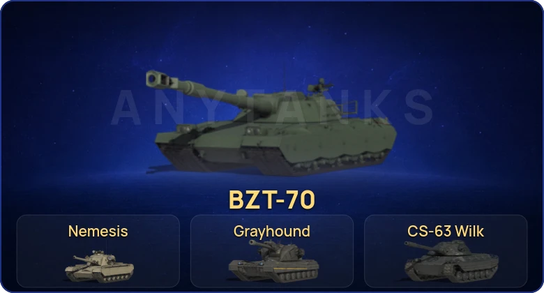 Мир Танков — 92 Топа | Czołg (P) wz.46 Wiedźmak | FV215b (183) | Объект 907 | Waffenträger auf E 100 