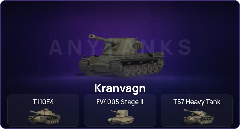 Мир Танков — Неактив | 4 Топа  