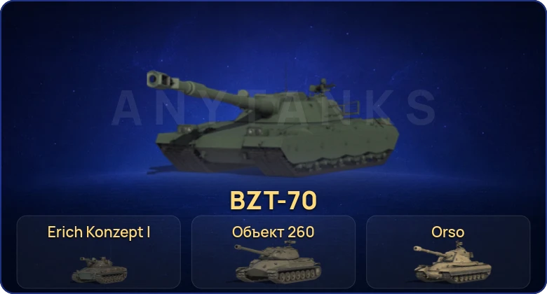 Мир Танков — 7 Топов | Erich Konzept I | BZT-70 | Объект 260 | Cobra 