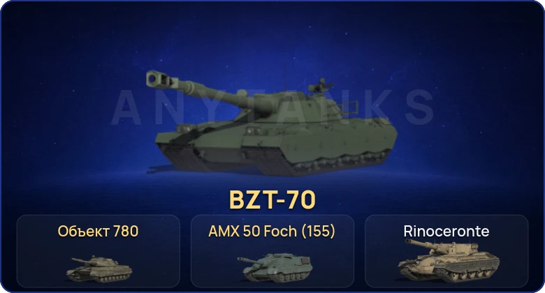 Мир Танков — 12 Топов | Объект 780 | BZT-70 