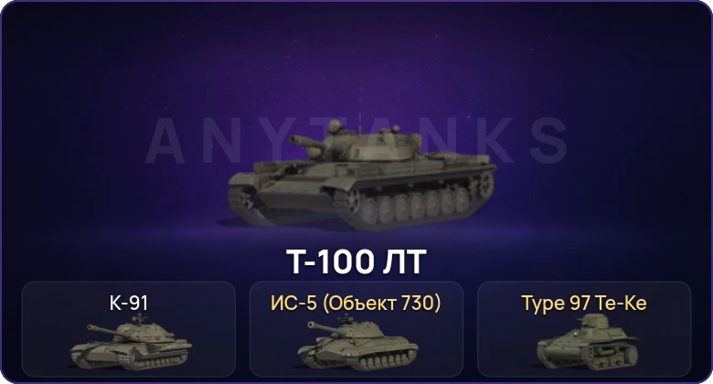 Мир Танков — Неактив | 2 Топа  