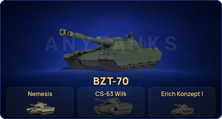 Мир Танков — 93 Топа | FV215b (183) | Объект 907 | Kampfpanzer 07 P(E) | Объект 279 ранний 