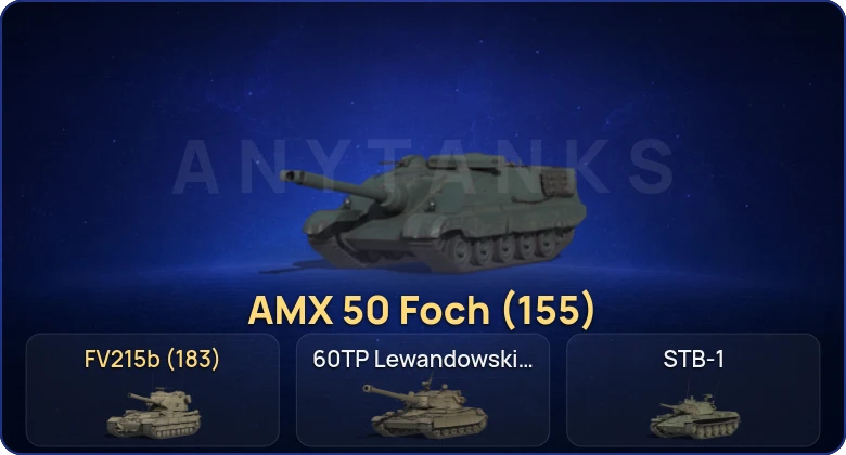 Мир Танков — 19 Топов | FV215b (183) 