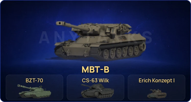 Мир Танков — 78 Топов | Объект 780 | CS-63 Wilk | Erich Konzept I | Sturmtiger 