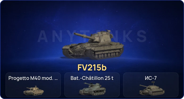World of Tanks (RU) — 12 Топов  