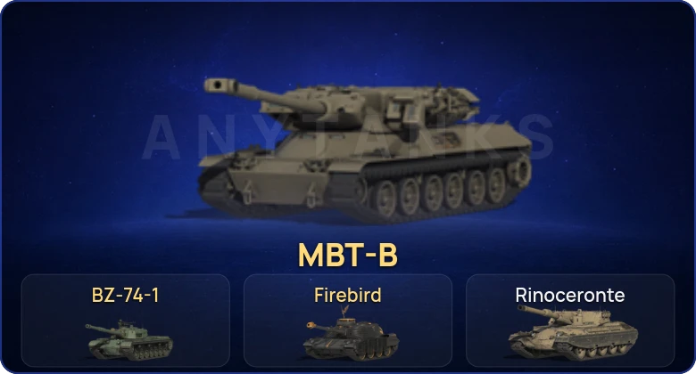 Мир Танков — 7 Топов | BZ-74-1 | MBT-B 