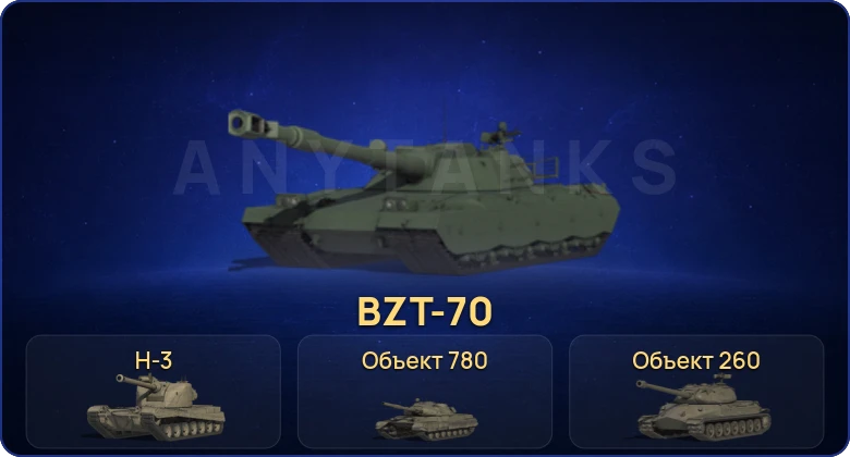 Мир Танков — 32 Топа | Объект 780 | BZ-74-1 | H-3 | Waffenträger auf E 100 
