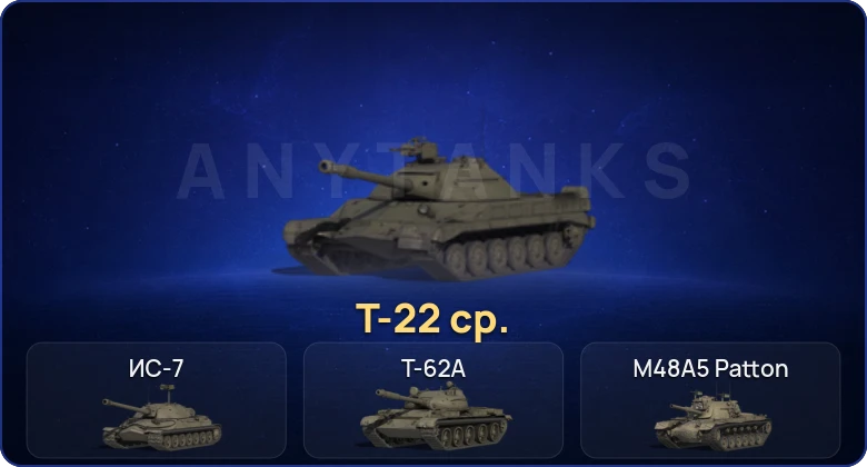 Мир Танков — 8 Топов | Т-22 ср. 