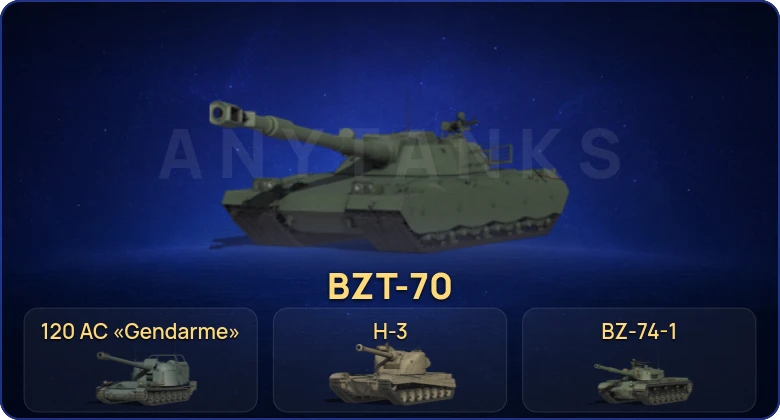 Мир Танков — 29 Топов | BZ-74-1 | H-3 | 120 AC «Gendarme» | BZT-70 