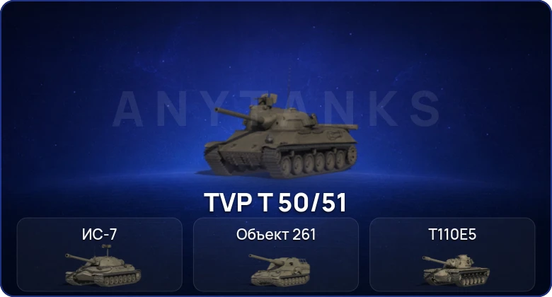 Мир Танков — 14 Топов | Cobra 