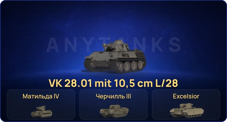 Мир Танков — 5 Премов 