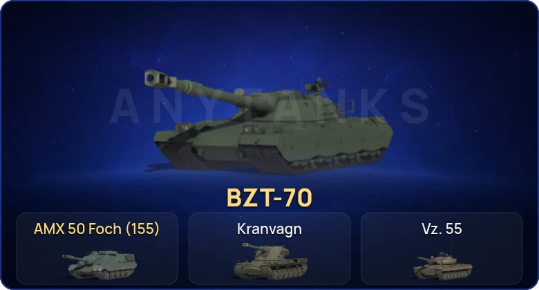 Мир Танков — 19 Топов | BZT-70 