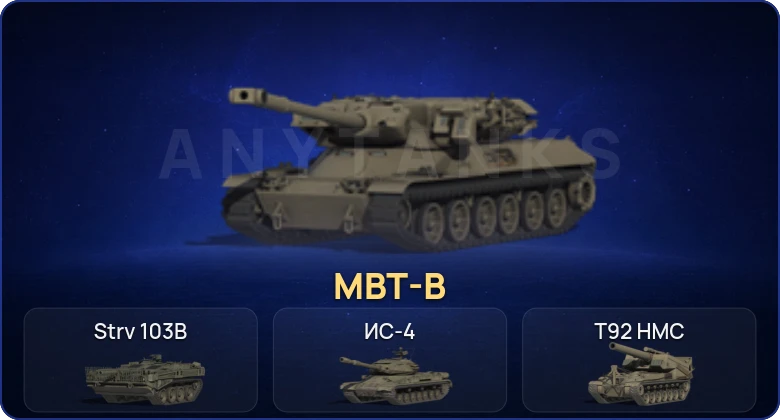 Мир Танков — 11 Топов | MBT-B 