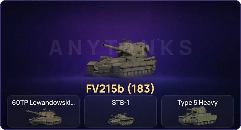 Мир Танков — Неактив | 15 Топов | FV215b (183) 