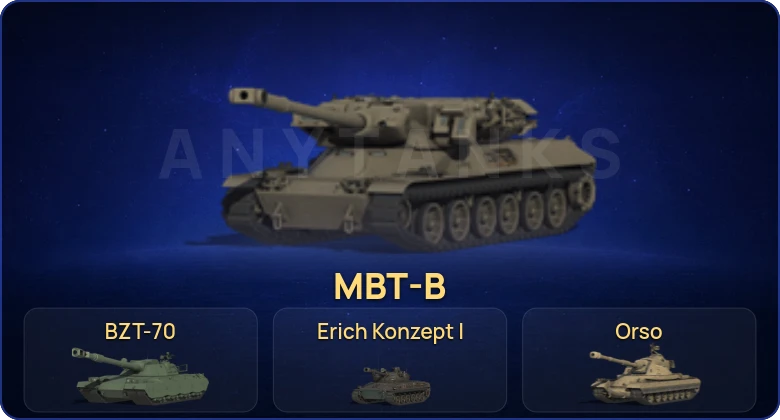 Мир Танков — 21 Топ | BZT-70 | Erich Konzept I | MBT-B 