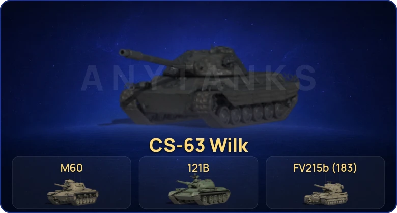 Мир Танков — 20 Топов | FV215b (183) | CS-63 Wilk | BZ-176 | Объект 279 