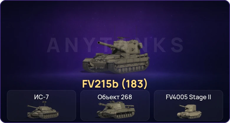 Мир Танков — Неактив | 8 Топов | FV215b (183) 